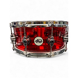 Used DW 14X6.5 Design Series Acrylic Snare Ruby Drum