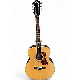 Used Guild BT258E Deluxe Natural Acoustic Electric Guitar