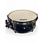 Used TAMA 4 Piece COCKTAIL JAM BLUE SPARKLE Drum Kit