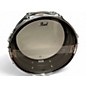 Used Pearl SK910C