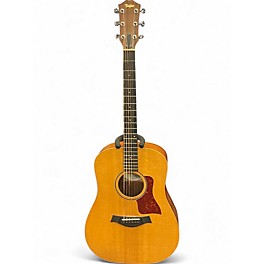 Used Taylor BBT Big Baby Natural Acoustic Guitar