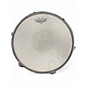 Used Yamaha 5 Piece YD Red Drum Kit