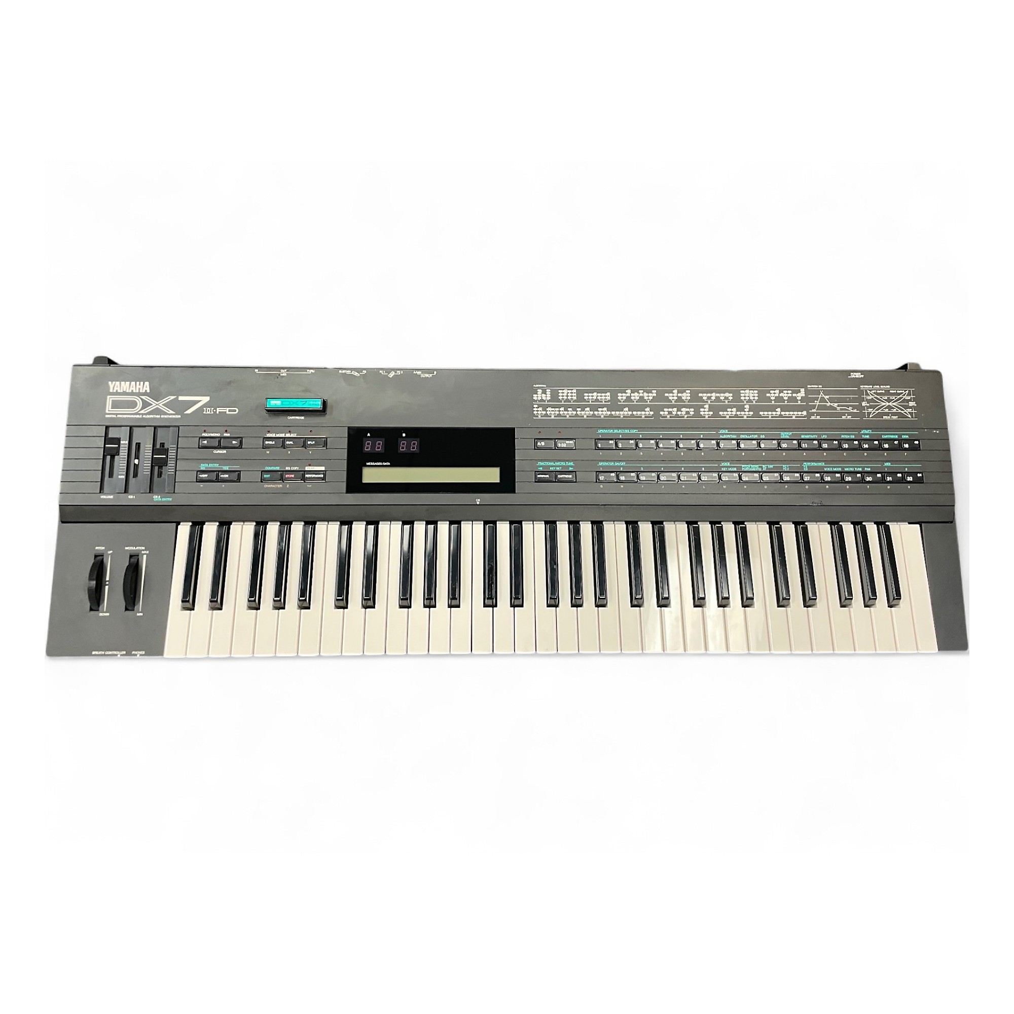鍵盤楽器 YAMAHA DX7 Vintage 1990s Yamaha DX7 Keyboard Workstation | Guitar Center