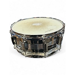 Used Groove Percussion 14in Steel Power Snare Drum 6X14 Chrome Drum