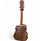 Used Taylor 214CE Natural Acoustic Electric Guitar