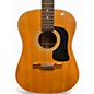 Used Alvarez 5054 Natural 12 String Acoustic Guitar