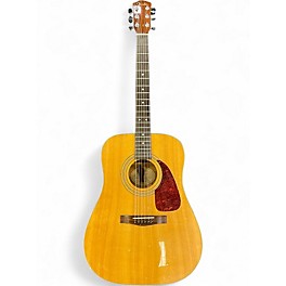 Used Fender DG20S Natural Acoustic Guitar