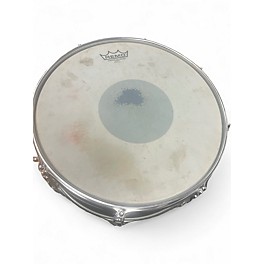 Used Pearl 14X6.5 DECADE Black Drum
