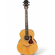 Used Taylor Gold Label 814e Natural Acoustic Electric Guitar
