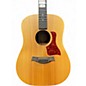 Used Taylor BBT Big Baby Natural Acoustic Guitar