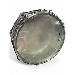 Used Spaun 13in Acrylic Coke Bottle Green Drum