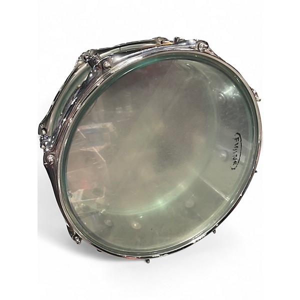 Used Spaun 13in Acrylic Coke Bottle Green Drum
