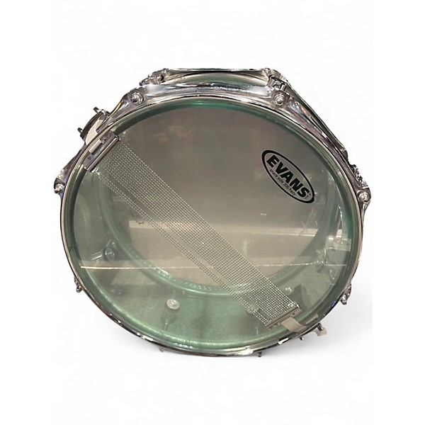 Used Spaun 13in Acrylic Coke Bottle Green Drum