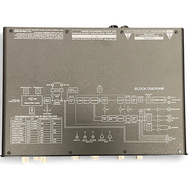 Used BOSS Waza TAE Tube Expander Power Attenuator