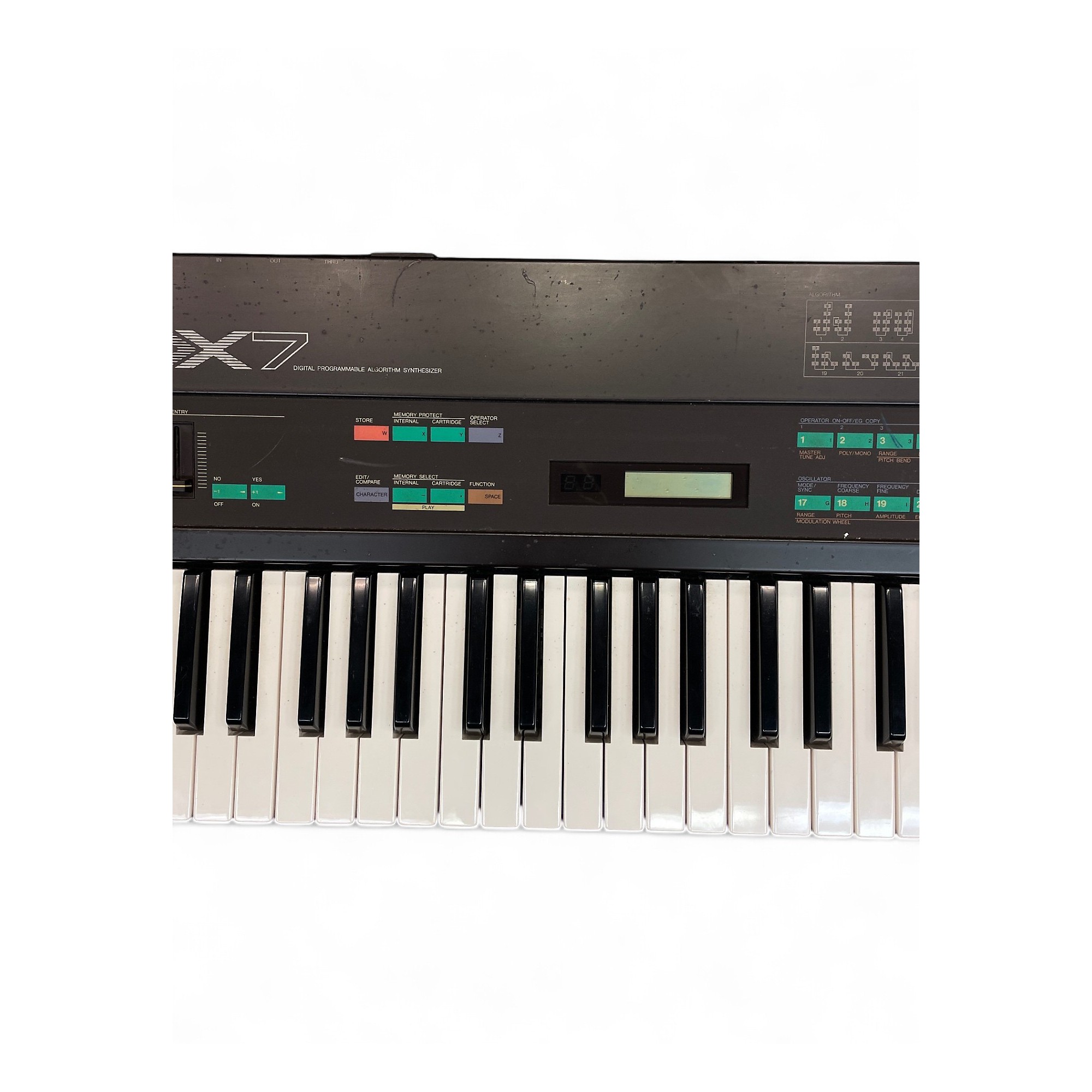 Used Yamaha DX7 Synthesizer | Guitar Center