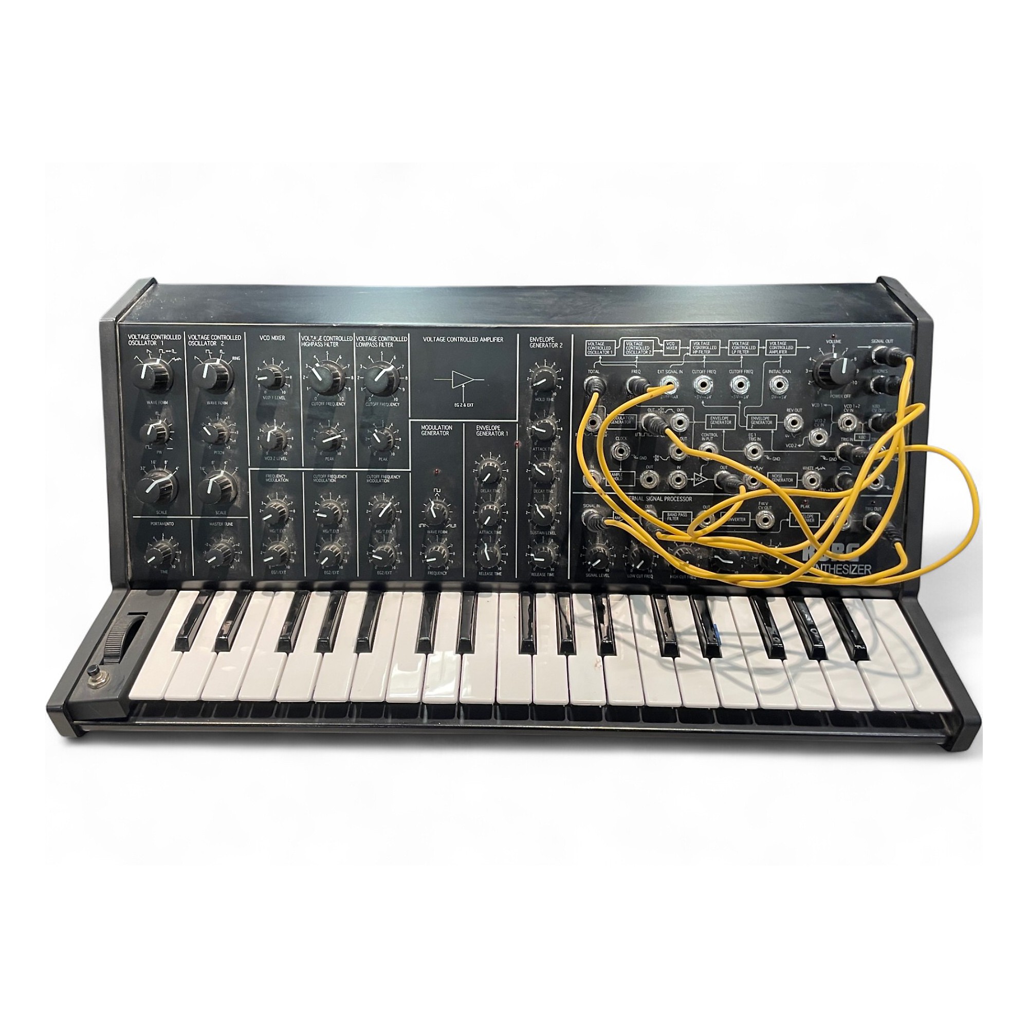 KORG MS-20iC USB-MIDIコントローラー Used KORG MS20IC MIDI Controller | Guitar Center