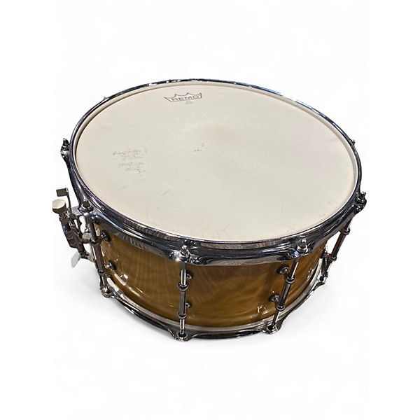 Used Ludwig 14X6.5 Classic Snare Bird's Eye Maple Drum