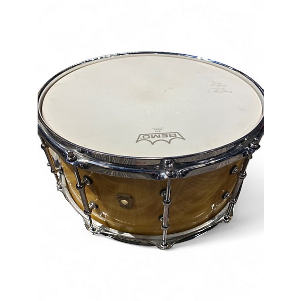 Used Ludwig 14X6.5 Classic Snare Bird's Eye Maple Drum