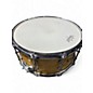 Used Ludwig 14X6.5 Classic Snare Bird's Eye Maple Drum