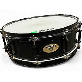 Used SABIAN 21in HH Raw Bell Dry Ride Brilliant Cymbal