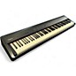 Used Roland FP50 Digital Piano