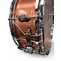 Used PDP by DW 14in CONCEPT CLASSIC COPPER COPPER Drum