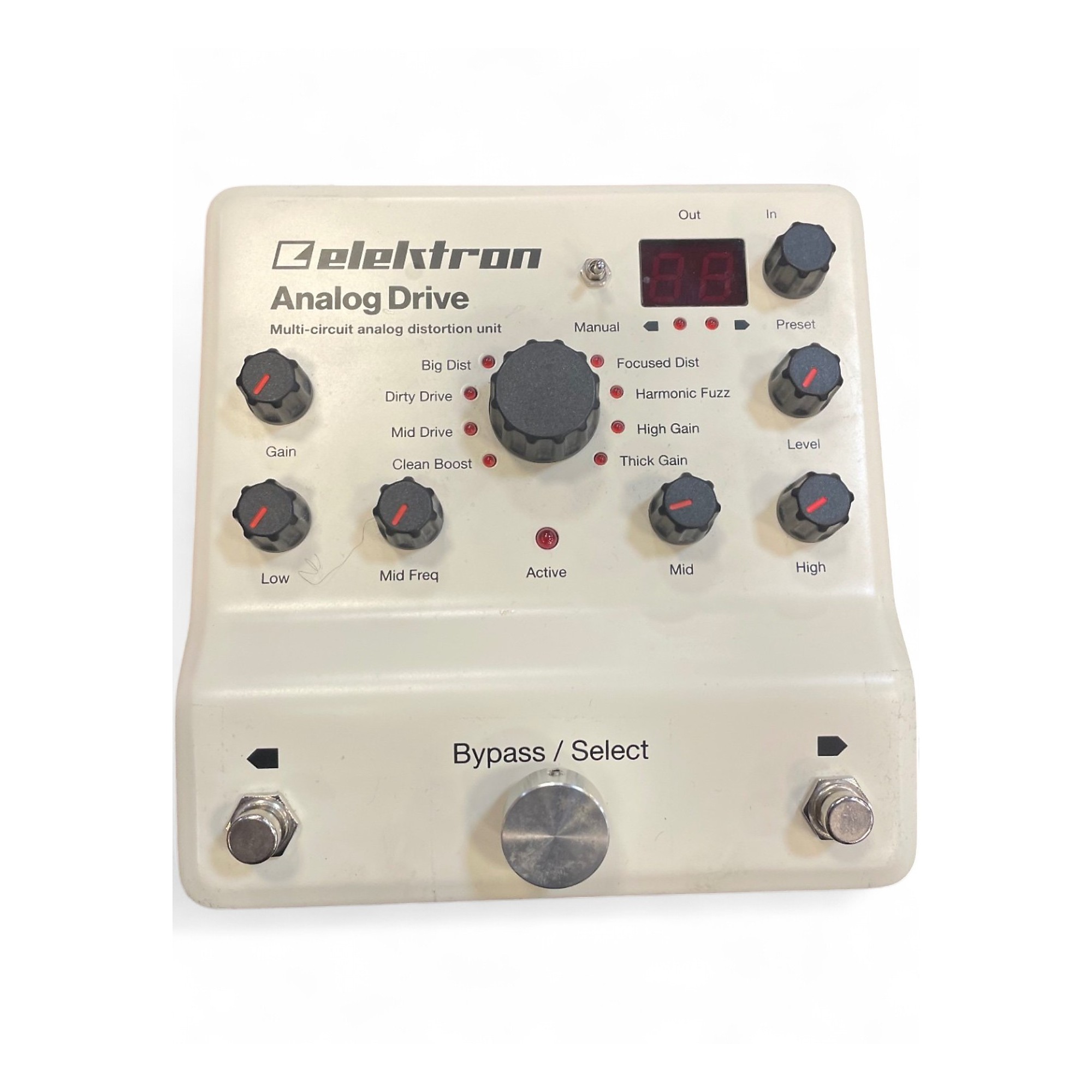 Used Elektron ANALOG DRIVE Effect Pedal | Guitar Center