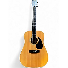 Used SIGMA Dm3 Natural Acoustic Guitar