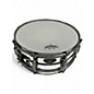 Used TAMA 5 Piece Rockstar Maroon Drum Kit