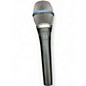 Used Shure Beta 87A Condenser Microphone