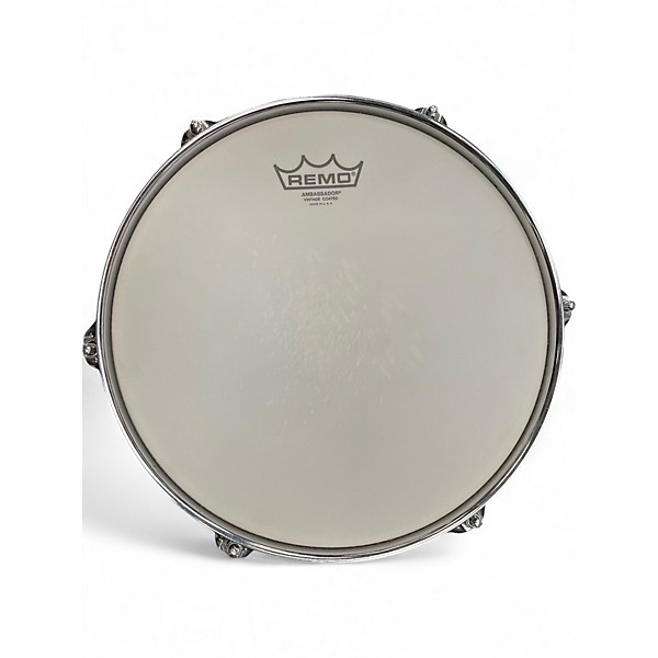 Used 2000s Ludwig 3 Piece Classic Maple Silver Sparkle Drum Kit