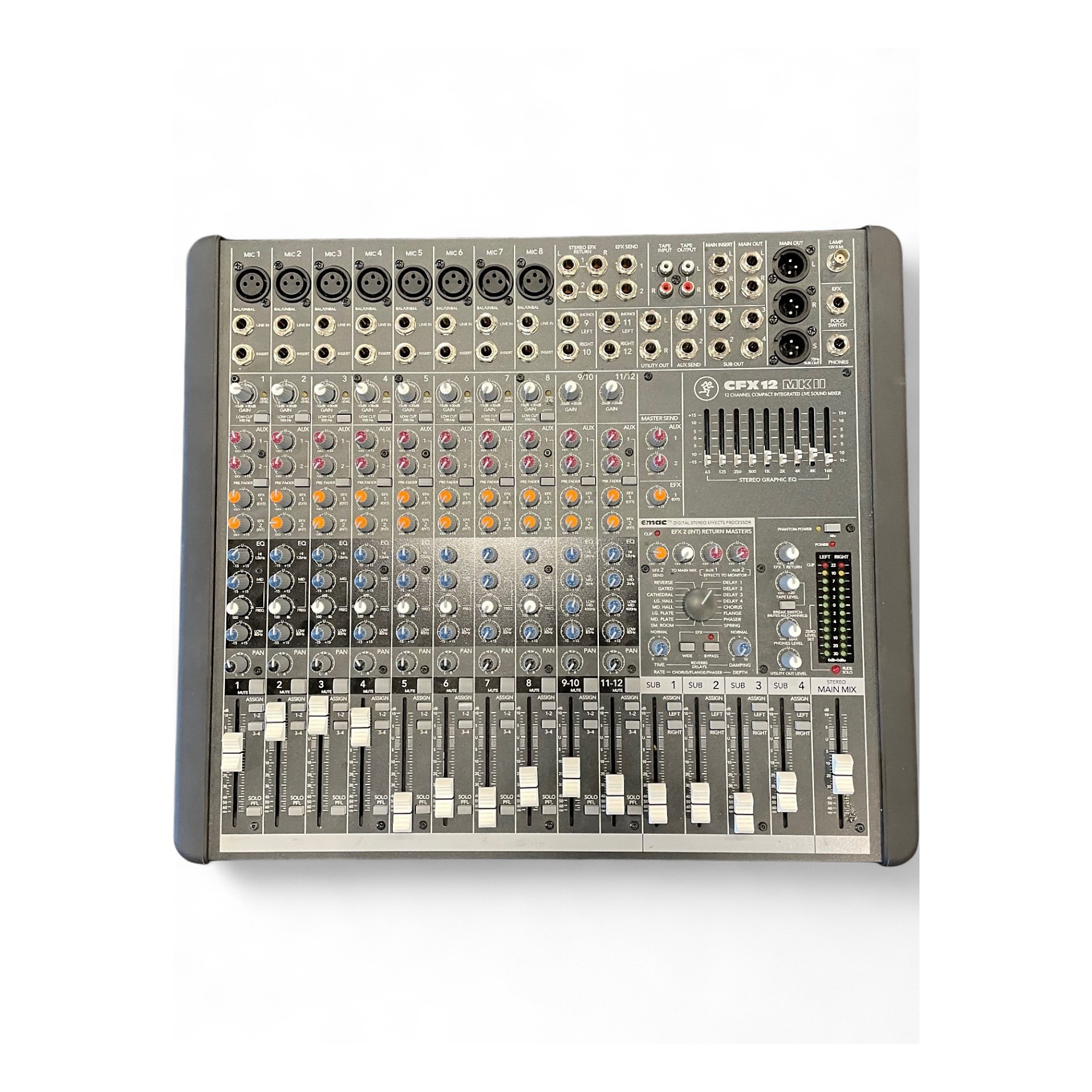 Used Mackie CFX12 MKII Unpowered Mixer | Guitar Center