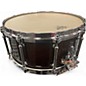 Used Pearl 14X6.5 philharmonic Maple Drum