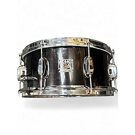 Used Tama 14in Superstore Black Drum
