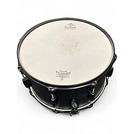 Used TAMA 14X8 Woodworks Black Oak Wrap Drum