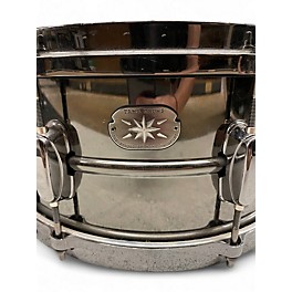 Used TAMA 6.5X14 METALWORKS STEEL BLACK NICKEL Drum