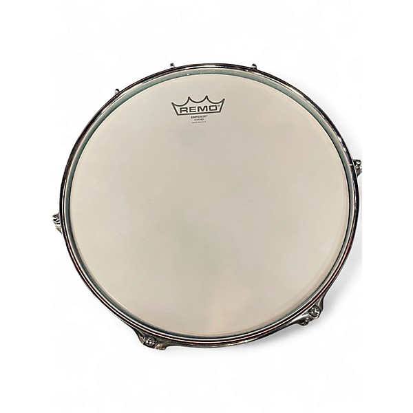 Used DW 3 Piece Performance Series Seafoam Green Drum Kit