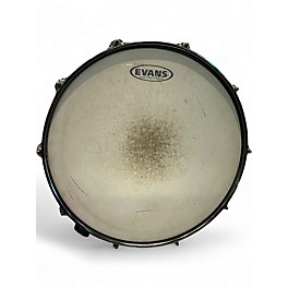 Used TAMA 6.5X14 Metalworks Snare Black Drum