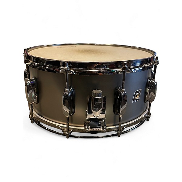 Used TAMA 6.5X14 Metalworks Snare Black Drum