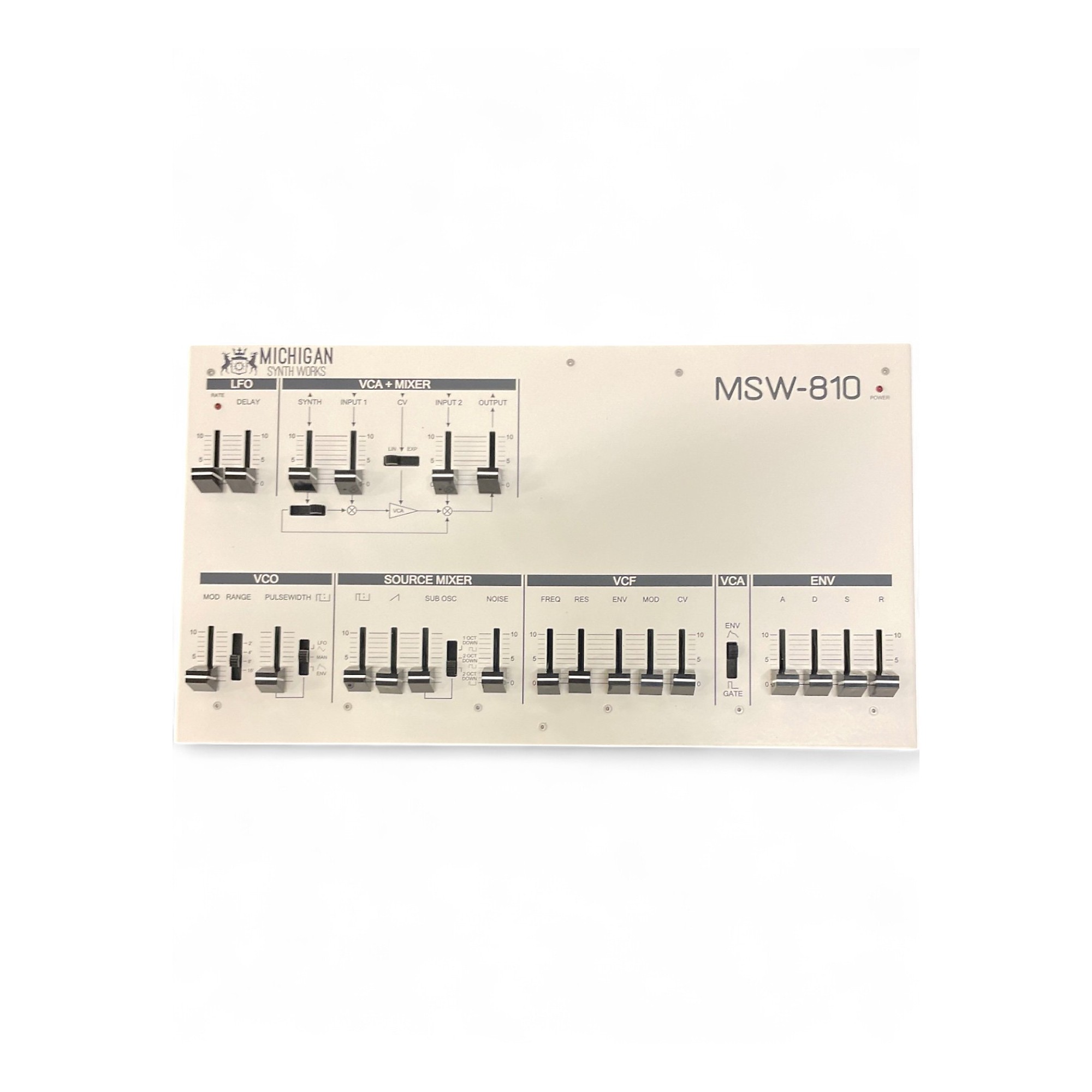 Used Michigan Synth Works msw-810 Sound Module | Guitar Center