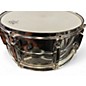 Used TAMA 6.5X14 Rockstar Series Snare Chrome Drum