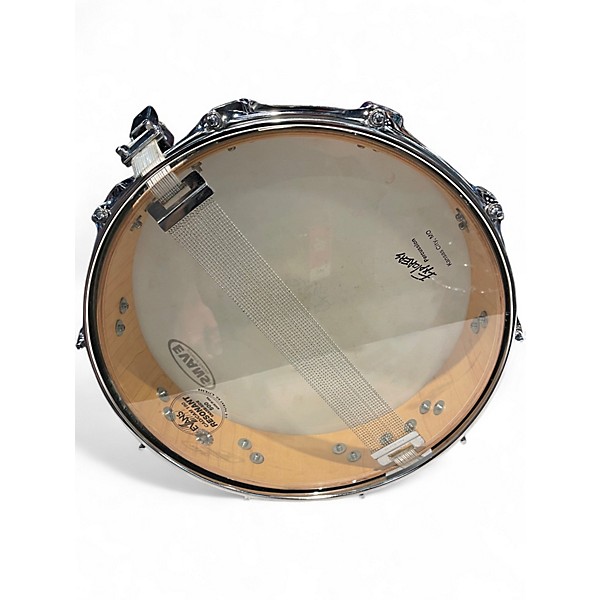 Used TAMA 14in art wood SNARE Black Drum