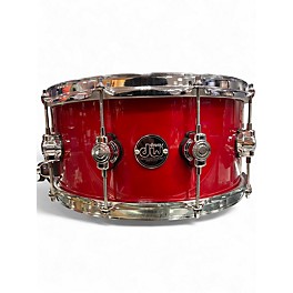 Used DW 14X6.5 Performance Series Snare Red Drum