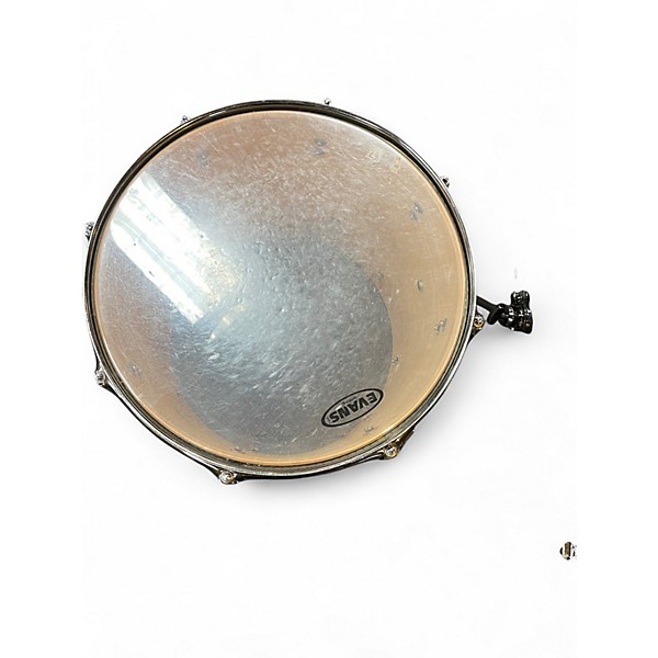 Used Gretsch Drums 2 Piece catalina ash Black Drum Kit
