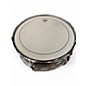 Used CB 5 Piece SP-SERIES Black Drum Kit