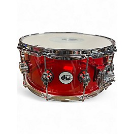 Used DW 14X6.5 Design Series Acrylic Snare Ruby Glass Drum