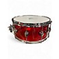 Used DW 14X6.5 Design Series Acrylic Snare Ruby Glass Drum