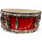Used Gretsch Drums 6X14 Energy Snare Red Drum