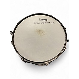 Used TAMA 5.5X14 Metalworks Snare black Drum