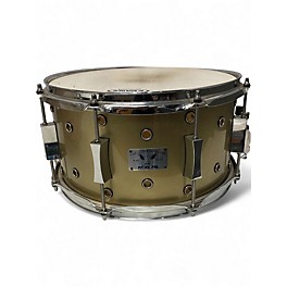Used Pork Pie 7X13 Little Squealer Snare Gold Drum